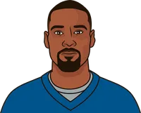 calvin johnson stats first 135 games