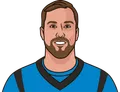 Adam Thielen