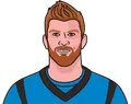 Andy Dalton
