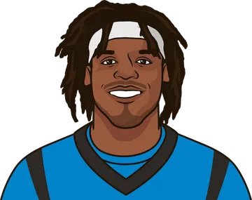Cam Newton