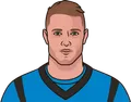 Christian McCaffrey