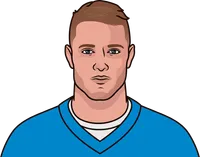 most receptions by a rb in a season