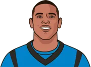 Illustration of Darren Waller wearing the Carolina Panthers uniform