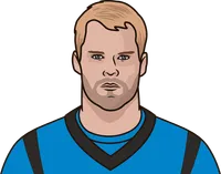 best ppr season from a panther te since 2001