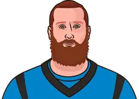 panthers 2023 season