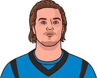 Illustration of Kenny Pickett wearing the Carolina Panthers uniform