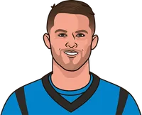 kyle allen rookie season stats