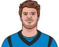 Sam Darnold
