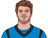 what is the lowest passer rating by a quarterback in week 5 of the 2021 season