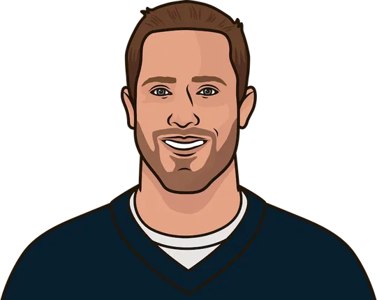 nfl team ((Pass Attempts + Sacks taken ) / Rush Attempts) stats for season 2025