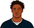 Darnell Mooney