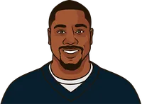 deandre last 15 games