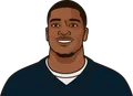 DJ Moore