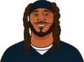 D'Onta Foreman
