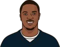 Jordan Howard