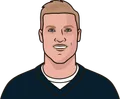 Josh McCown