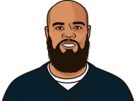nfl 2024 defensive leaders