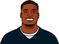 Khalil Herbert