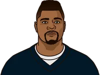 bears record this season