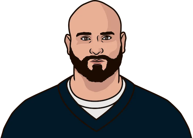 Illustration of Kyle Long wearing the Chicago Bears uniform