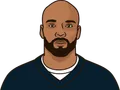 Matt Forte