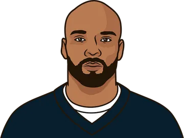 Matt Forte