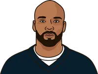 bears rushing leaders 2010s