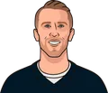 Nick Foles