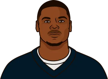 Tarik Cohen