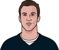 Trevor Siemian