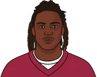 chris johns individual stats with cardinals
