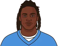 most ppr points all-time in a season by a titans players