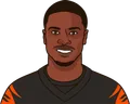 A.J. Green