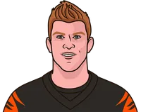 bengals passing leaders 2010s