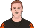 Brett Rypien