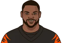 2019 geno atkins