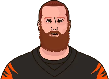 Hayden Hurst