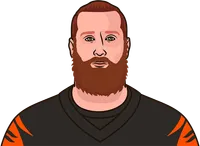 bengals tight end 2022