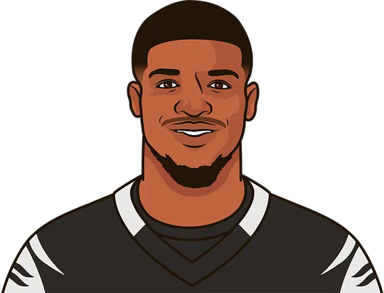 jamar chase ppr 2022
