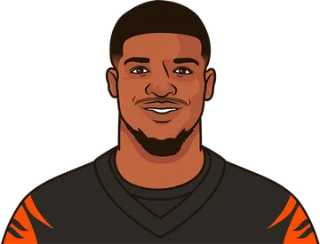 Ja'Marr Chase