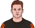 Joe Burrow