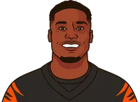 bengals rush yards allowed per game 2024 log