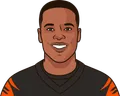 Marvin Jones