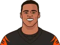 Noah Fant