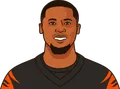 Tee Higgins