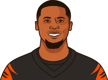 Tee Higgins