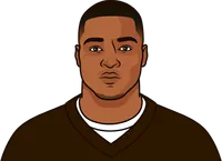 browns over/under results 2023