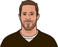 Case Keenum