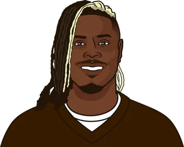 David Njoku