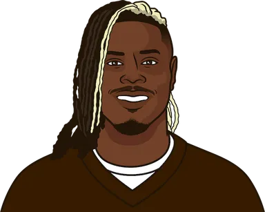 Njoku